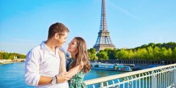 Top Tourist Destinations in Europe